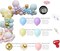 Rainbow Balloon Garland Arch Kit 171PCS Latex Balloon Pastel Balloon Garland Kit Macaron Colors 5,10,12,18 Inch Birthday Baby Shower Wedding Unicorn Party Decorations